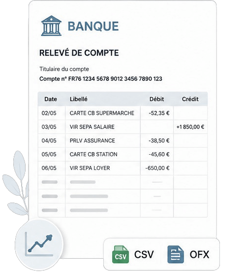 Sukellos - Conversion relevé de compte PDF - Solutions CSV OFX